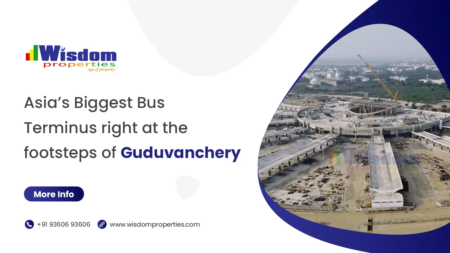 Asia’s Biggest Bus Terminus right at the footsteps of Guduvanchery!