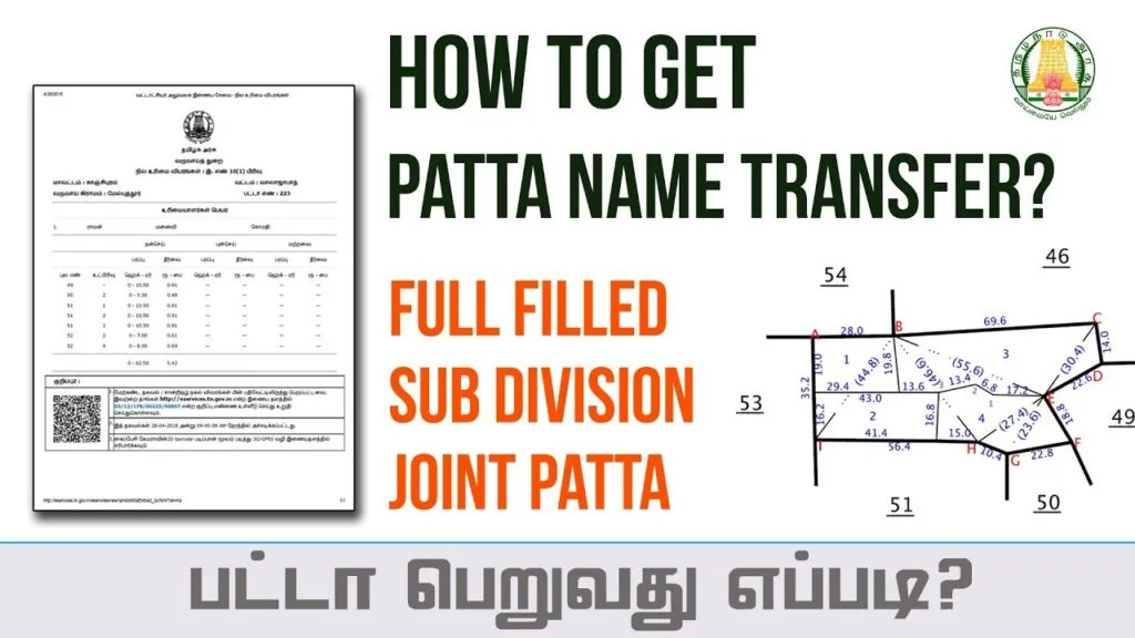 How to get Patta for your land