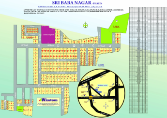 Sriperumbudur Keyplan